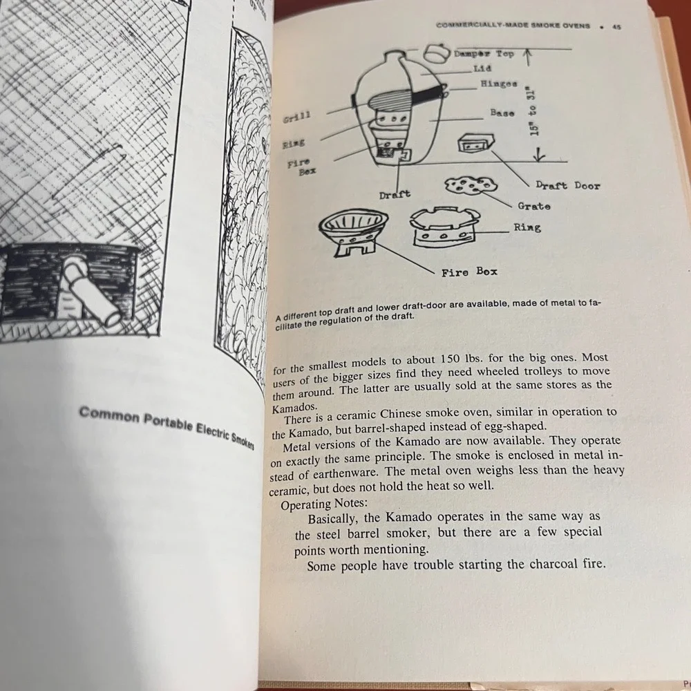 Home Book of Smoke-Cooking Meat Fish & Game 1971 Jack Sleight Raymond‎ Hull Book